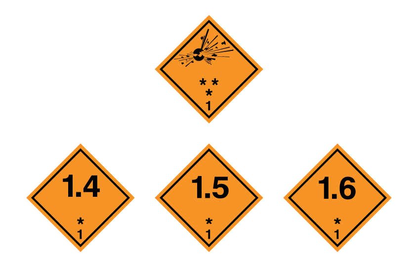 Gefahrzettel Gefahrgut Klasse 1: Explosive Stoffe und Gegenstände mit Explosivstoff