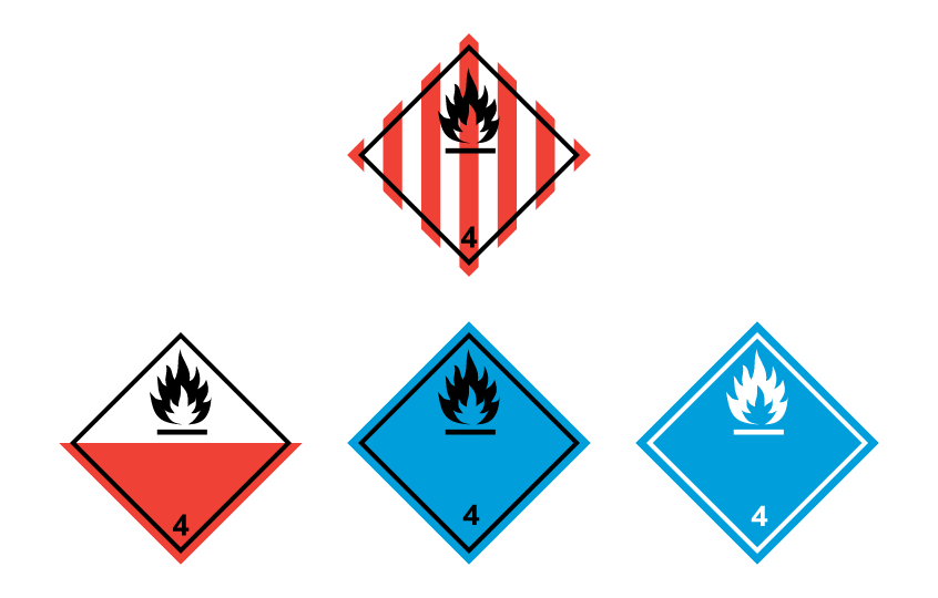 Gefahrzettel Gefahrgut Klasse 4: Entzündbare feste Stoffe